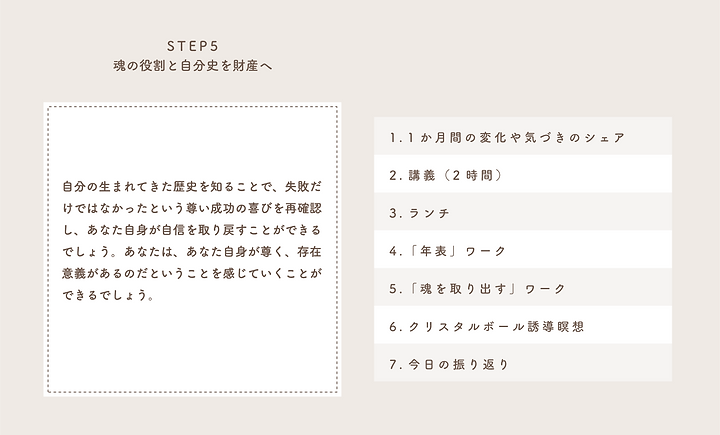 改step5.png