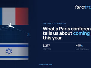 The 2026 Aliyah Moment: What a Paris Conference Tells Us About Coming Home This Year