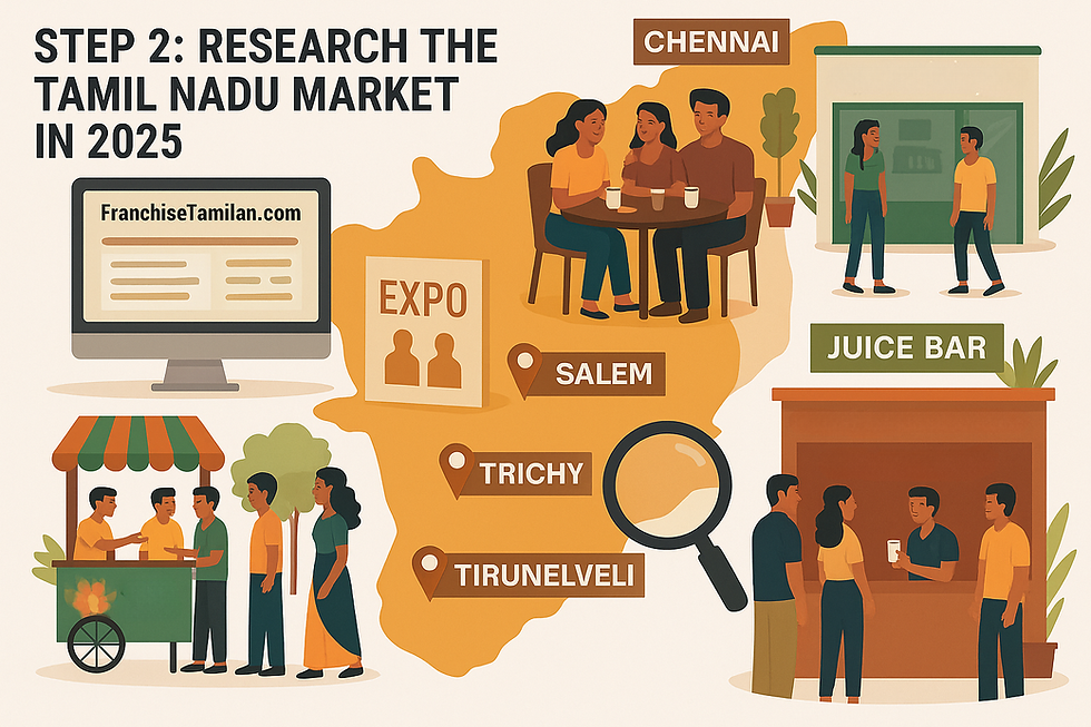 Market research infographic for Tamil Nadu in 2025, featuring demographic and business illustrations for major cities and consumer interactions.
