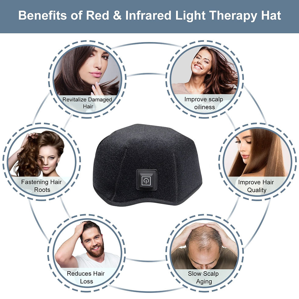 Miniatura: Benefits of red light therapy hat for hair health