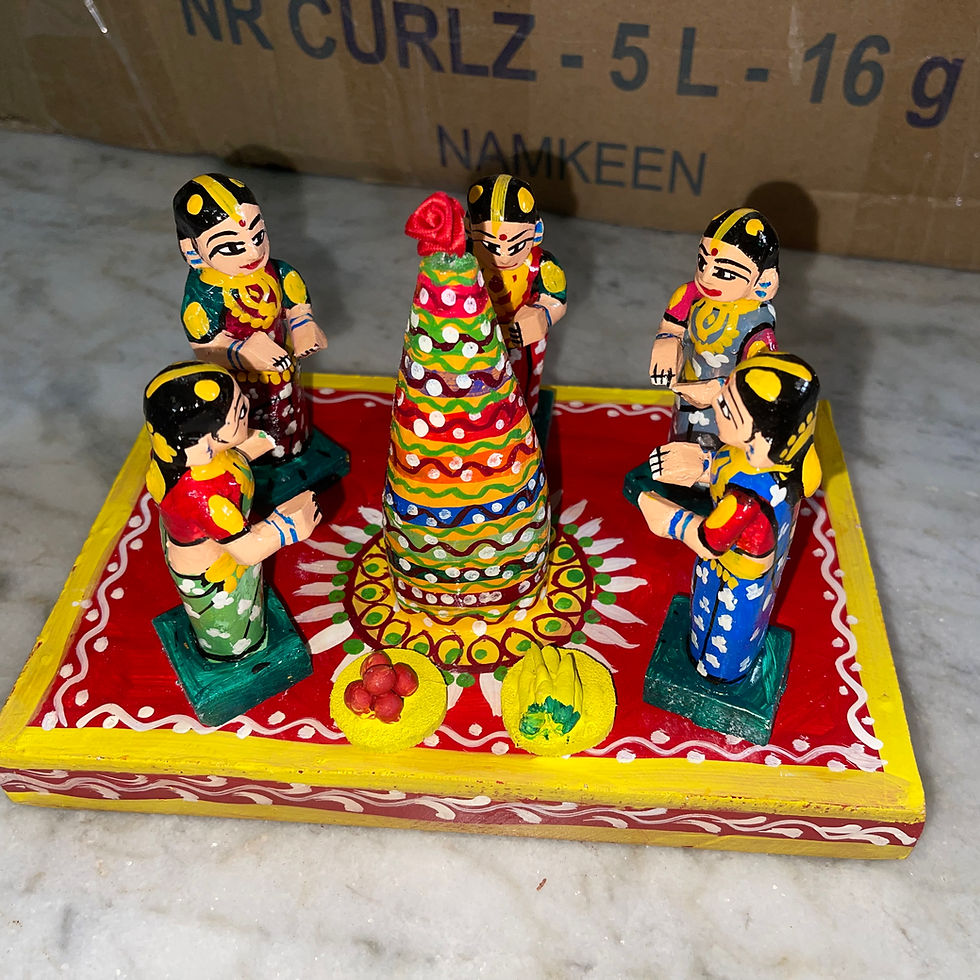 Thumbnail: Kondapalli Bathukamma 