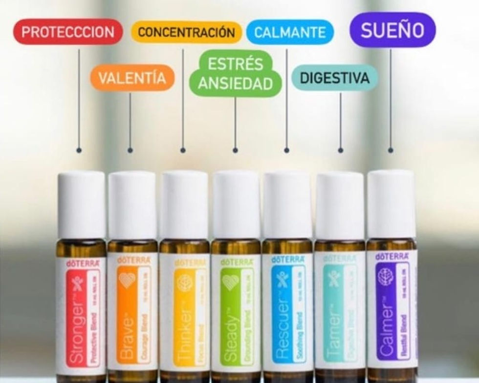 Miniatura: Aceite_esencialdoterra