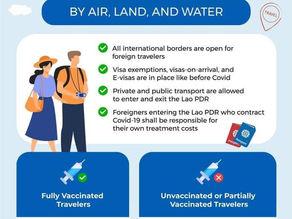 ✈ Le LAOS est ouvert et sans restrictions le 9 mai 2022. Les voyages reprennent, bye bye Covid19
