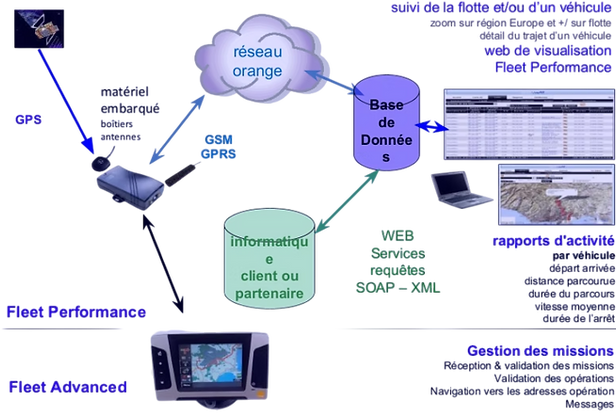 Capture d’écran 2026-01-02 160650-Photoroom.png