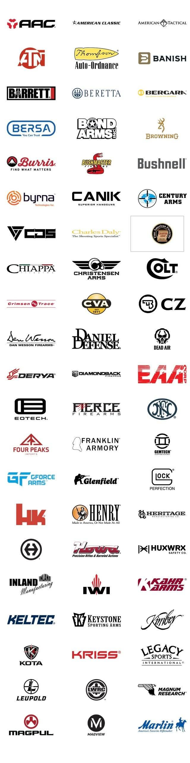 Firearm and accessory manufacturer logos strip