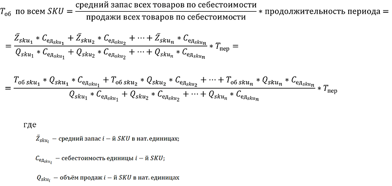 Формула разложения периода оборачиваемости через Tоб каждой SKU.png
