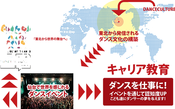 dancex2019企画概要(2019.1.29更新).png