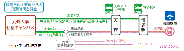 trans6(Japanese).gif