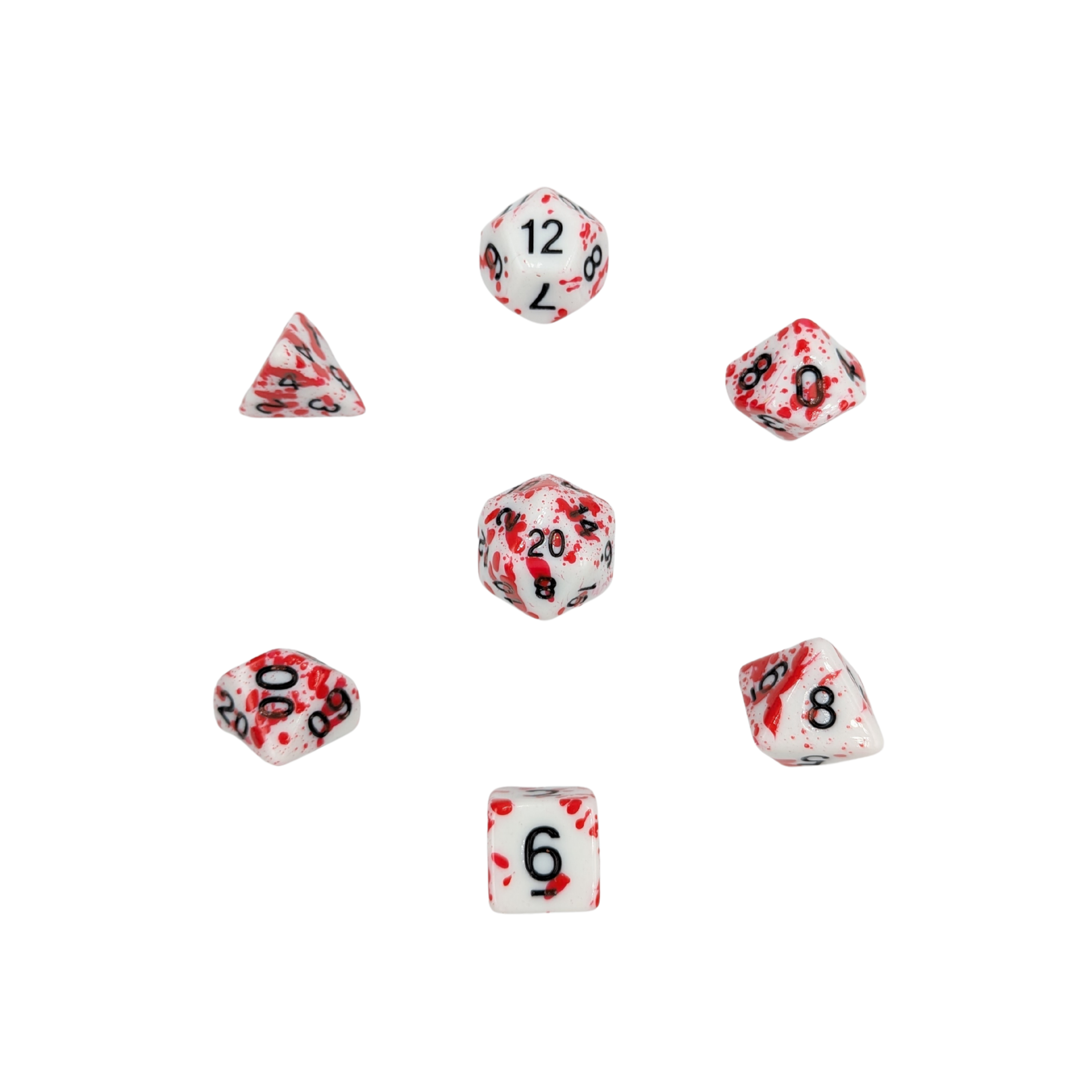 Blood Splatter