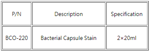 Bacterial Capsule Stain