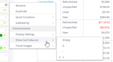 Null values representation