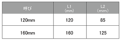 カンザス戸引手寸法表_2020.png