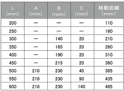 引出しレール VT二段B HP用寸法表_2020.png
