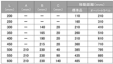 引出しレール VT二段F HP用寸法表_2020.png