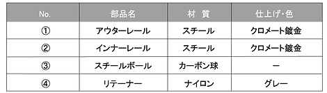 引出しレール VT二段B HP用表_2020.png