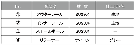SUS304引出しレール VT二段F HP用表_2020.png