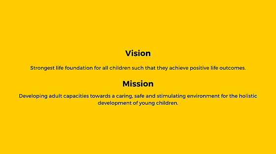 Programs Pune Children S Zone See more of holistic child development indonesia on facebook. programs pune children s zone