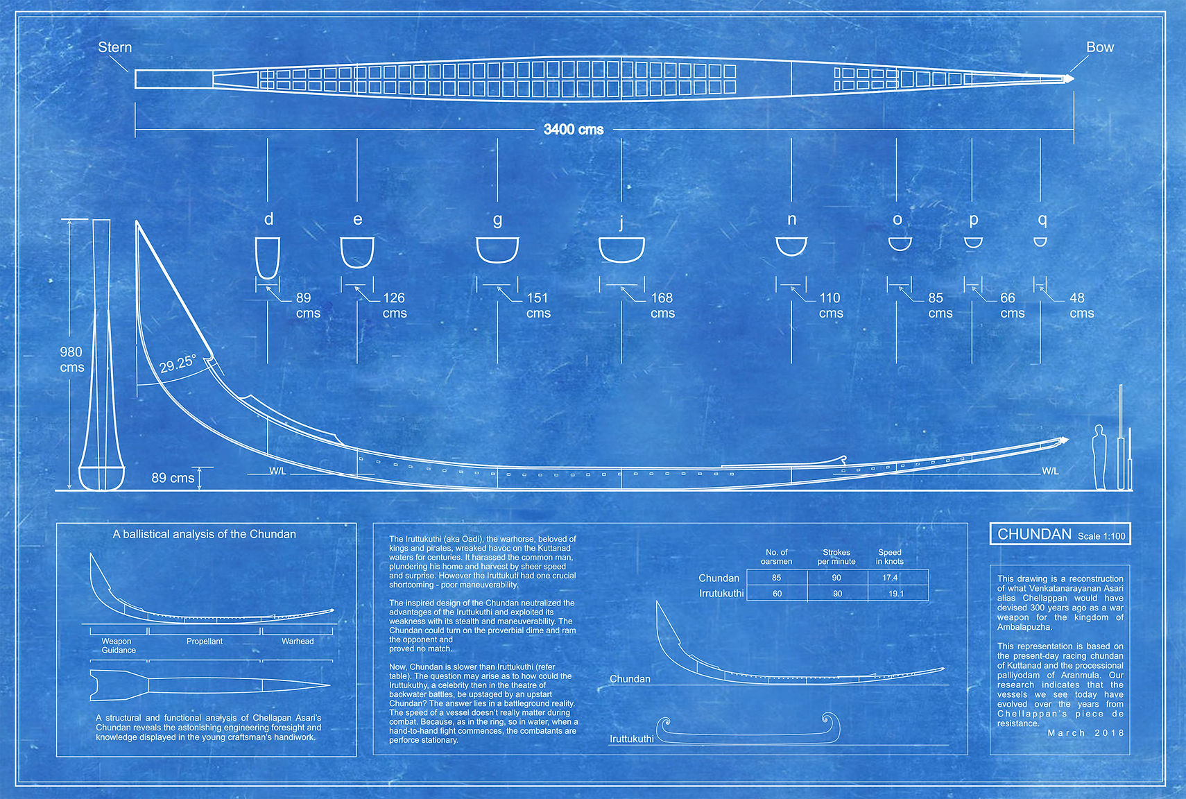 Chundan-blueprint.jpg