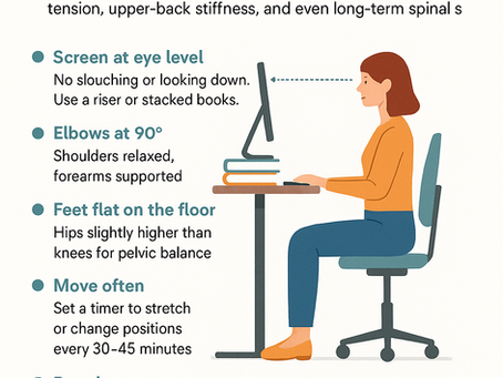 Ergonomics