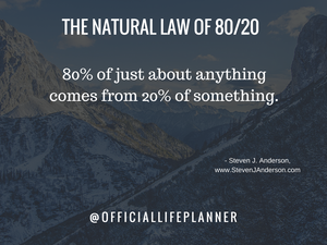 Natural Law of 80/20