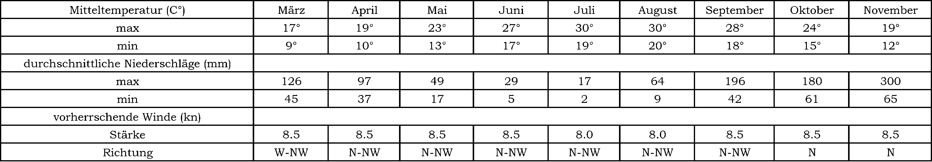 DEEgadi.gif