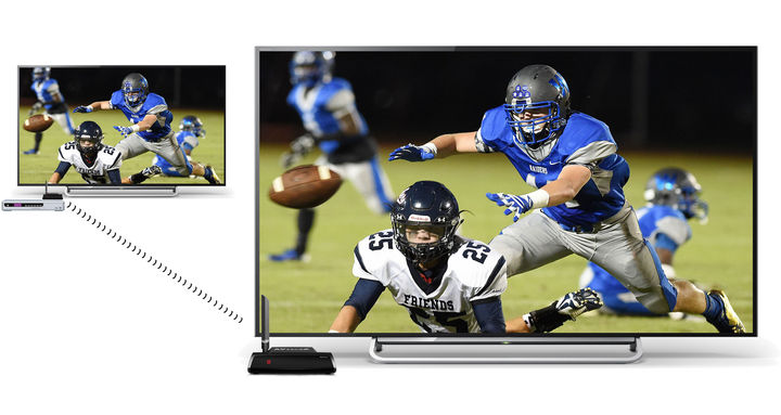 How to Install your Wireless Cable TV