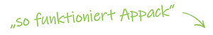Bild - so funktioniert Appack.png