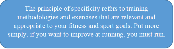 In this text box it says: The principle of specificity refers to training methodologies and exercises that are relevant and appropriate to your fitness and sport goals. Put more simply, if you want to improve at running, you must run.
