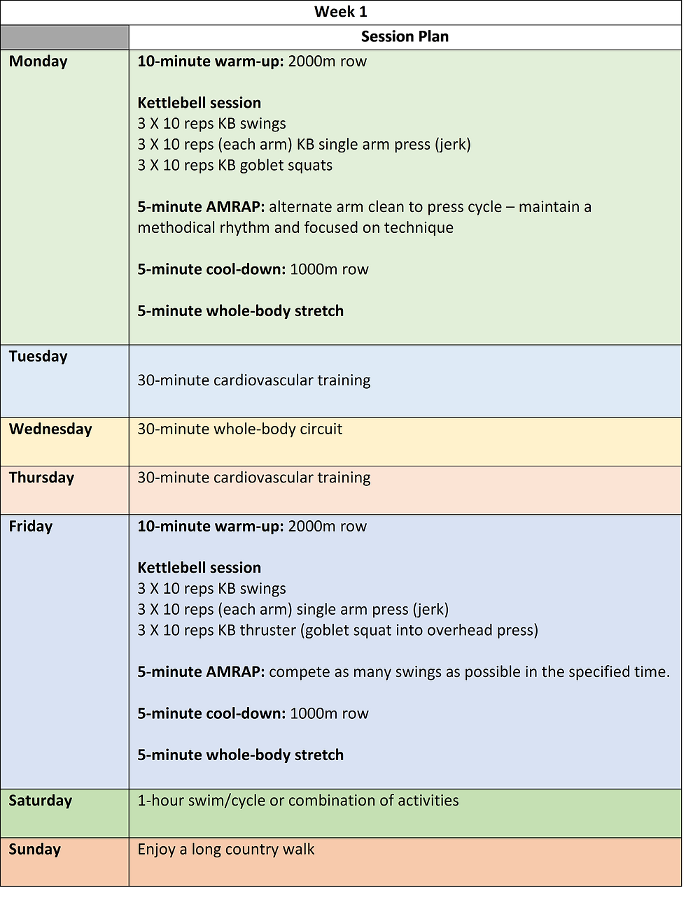 week 1 of a 6-week kettlebell training programme