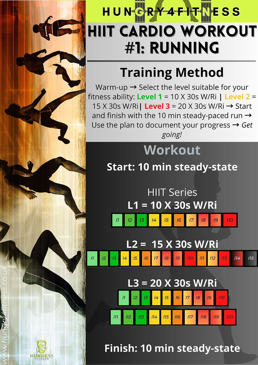 HIIT cardio workouts session plan #1: Running.