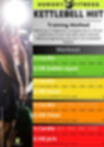 hiit workout with kettlebell session plan #2.