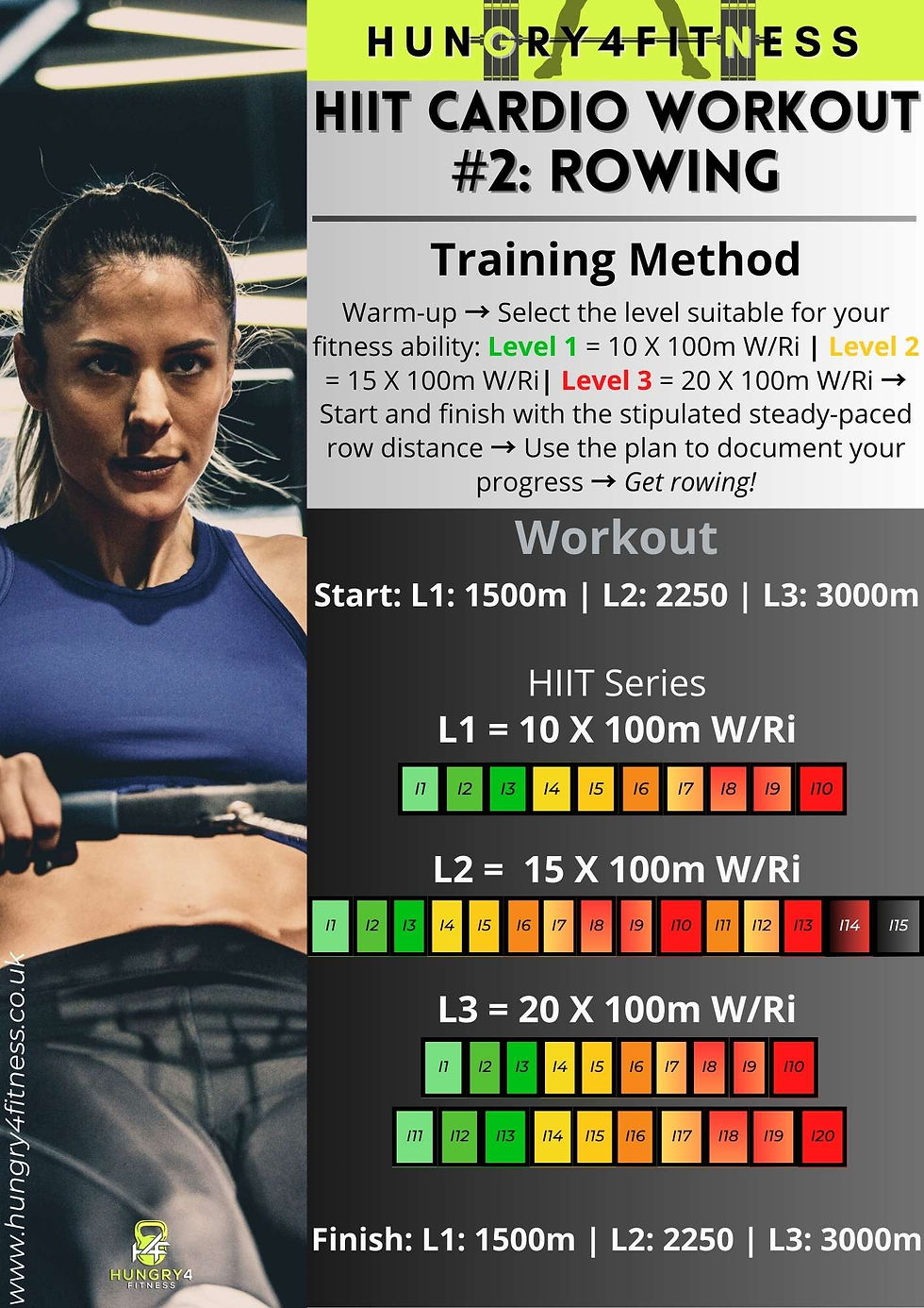 HIIT cardio workouts session plan #2: Rowing.