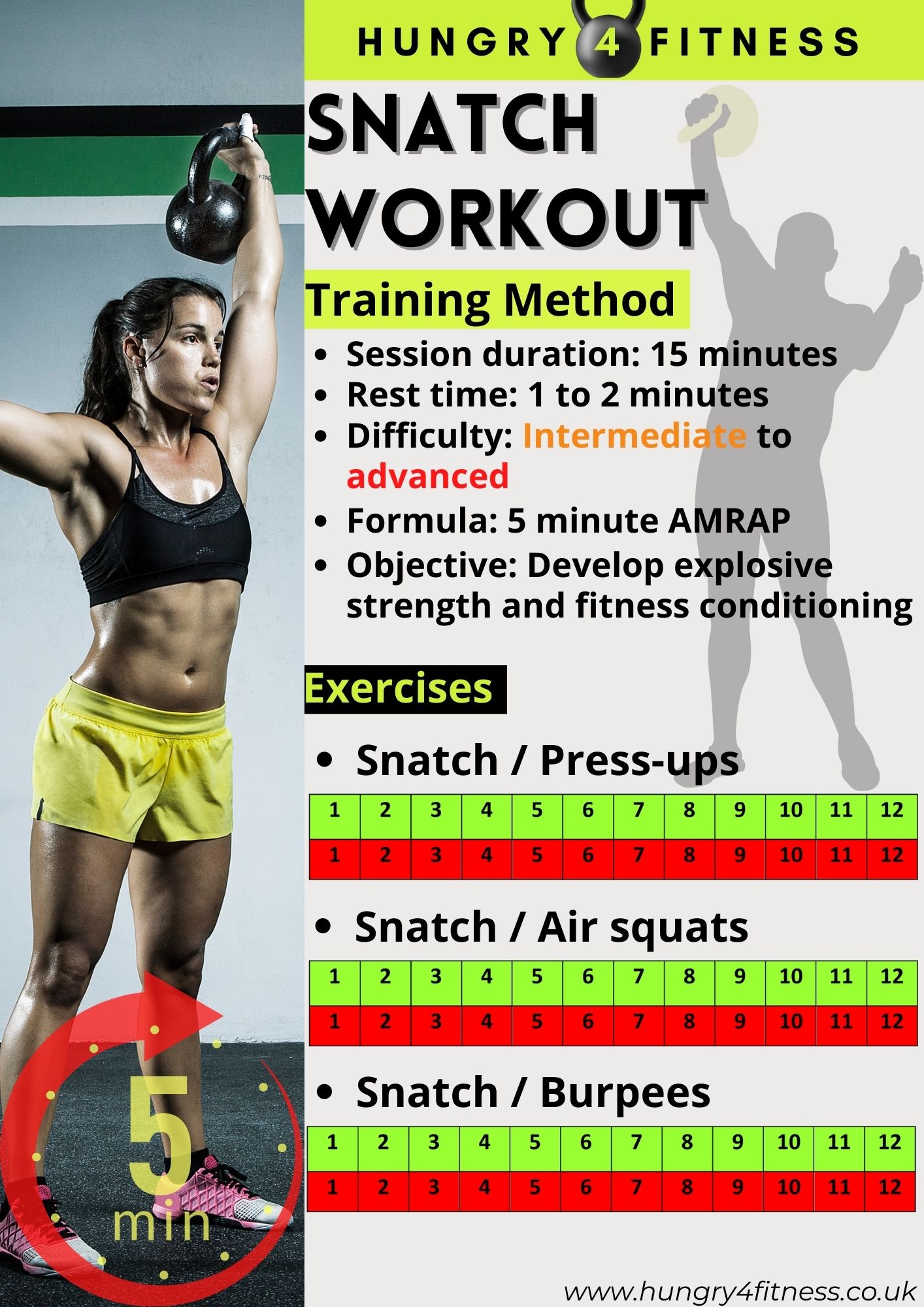 kettlebell snatch pyramid workout progression chart