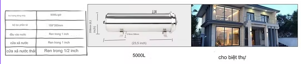 Hình thu nhỏ: Cột Siêu Lọc