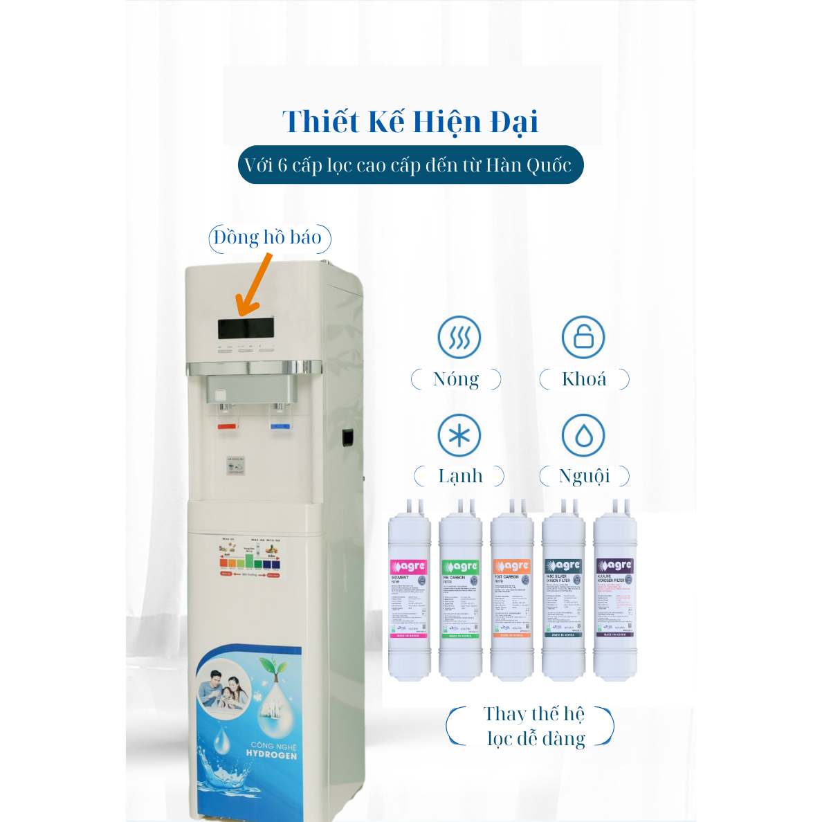 Máy Lọc Nước Nóng Lạnh