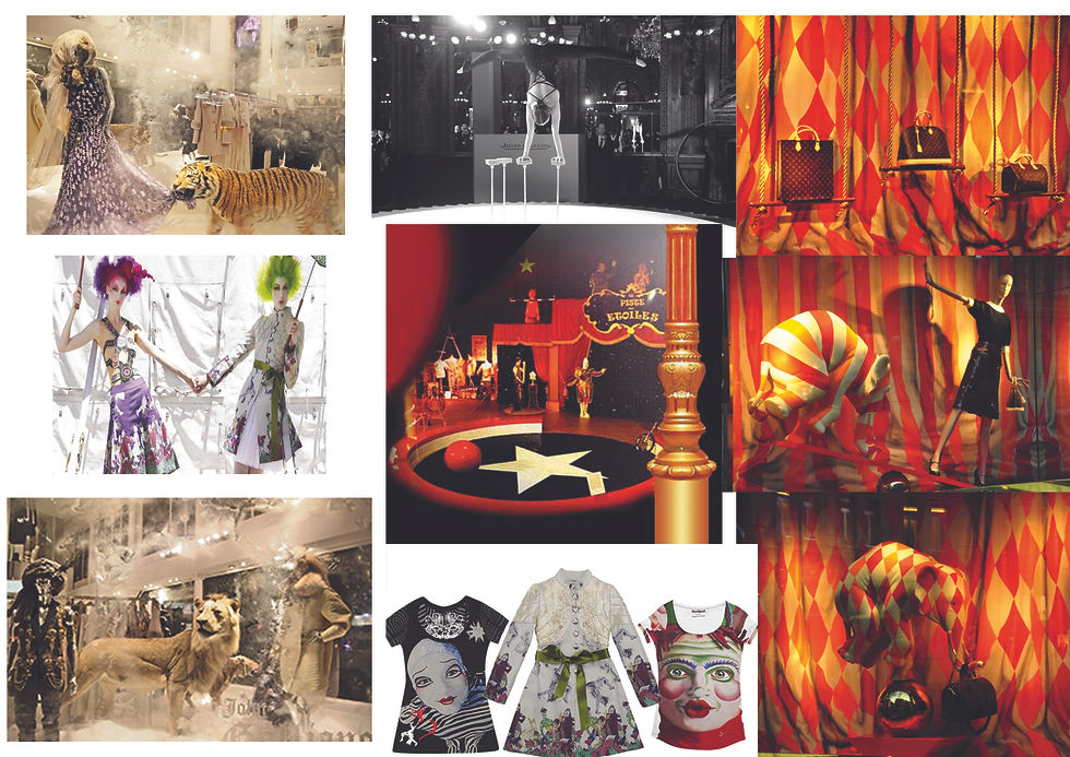 Projet Merchandising