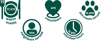Version A IMPACT REPORT PostCard (1).png