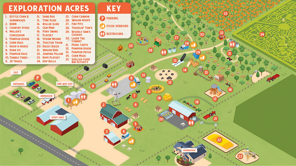 Exploration Acres Farm Map (1).png