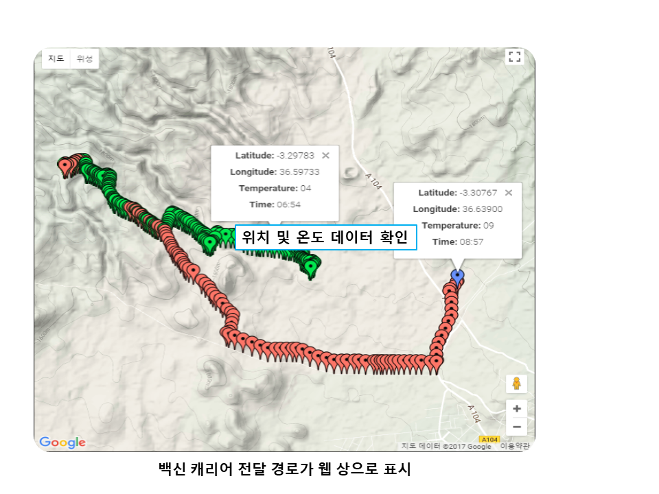 백신 캐리어 경로 추적