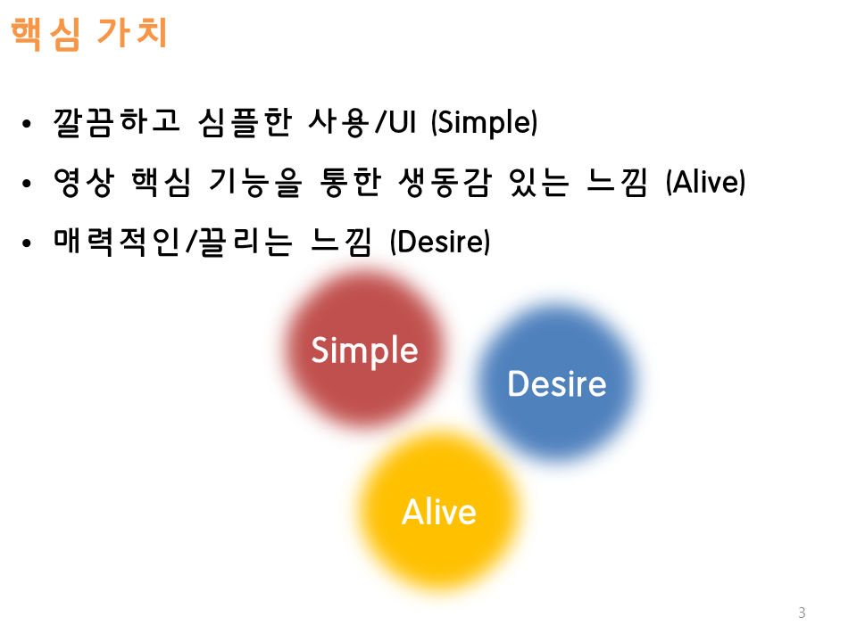 Core values
