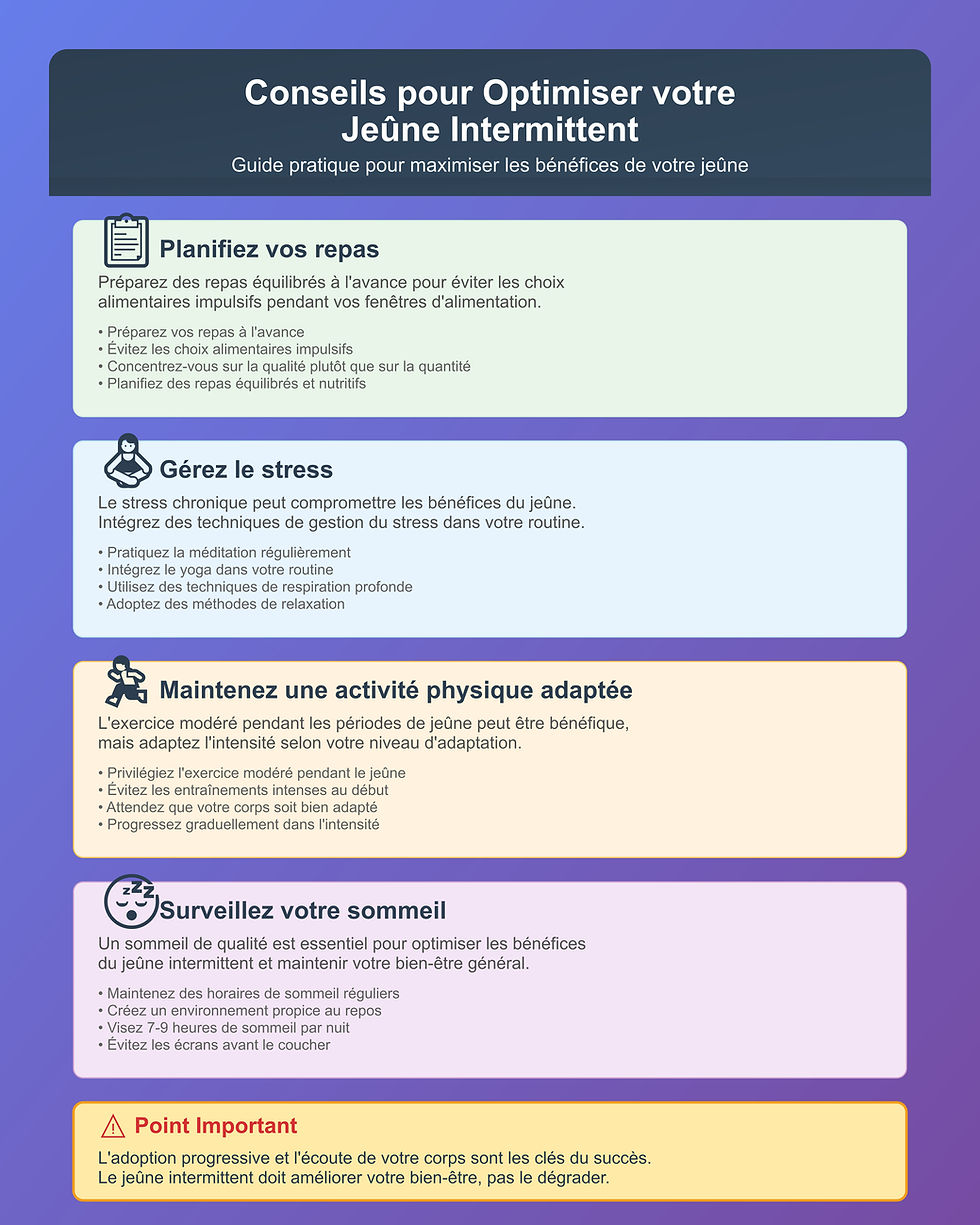 Conseils pour optimiser votre jeûne intermittent Planifiez vos repas