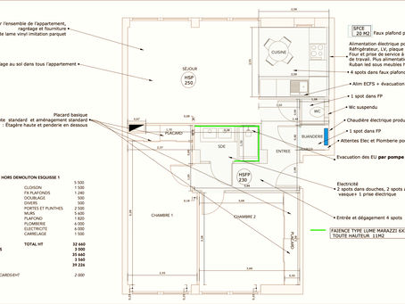 Les 5 erreurs d'aménagement qui font rater un achat immobilier