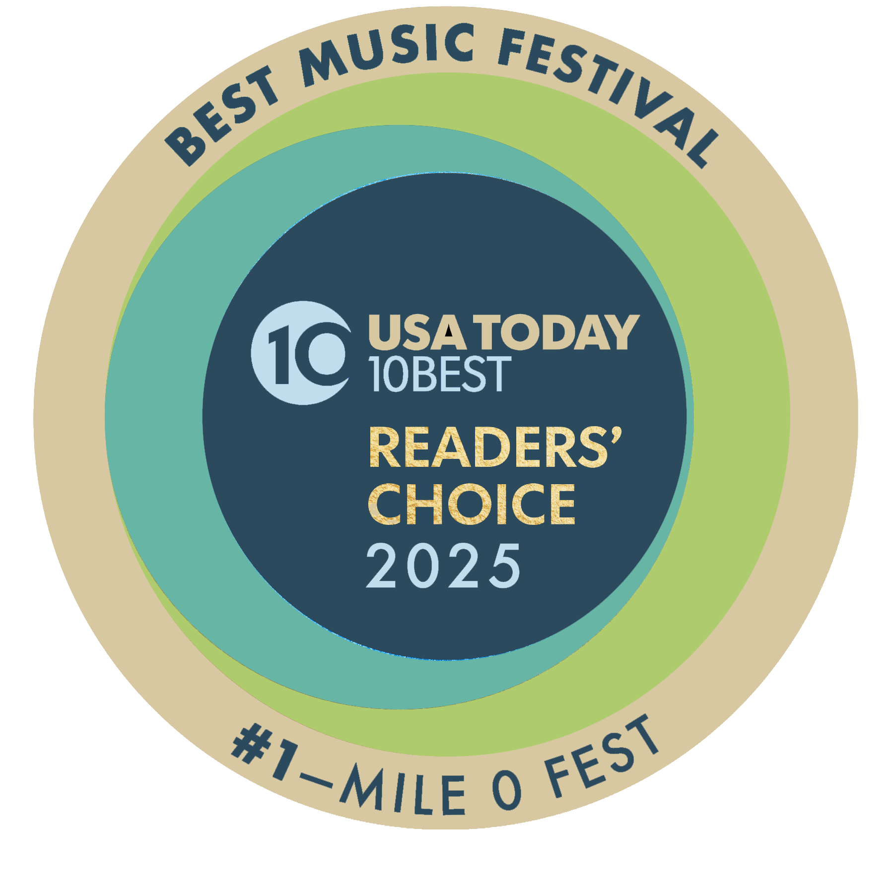 Mile 0 Fest's badge from USA Today for #1 Music Festival in 2025