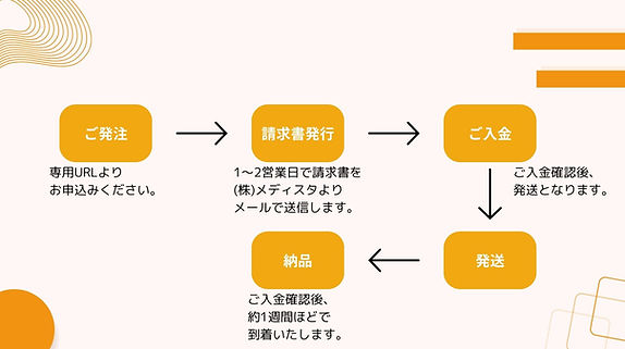 国内産 高濃度ビタミンＣ.jpg
