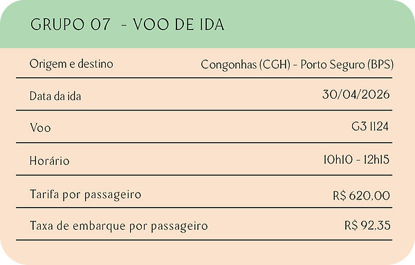tabela grupo 7 - ida.png