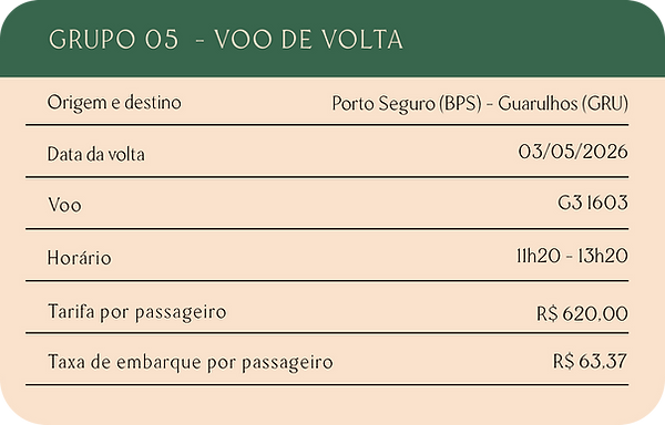 tabela grupo 5 - volta.png