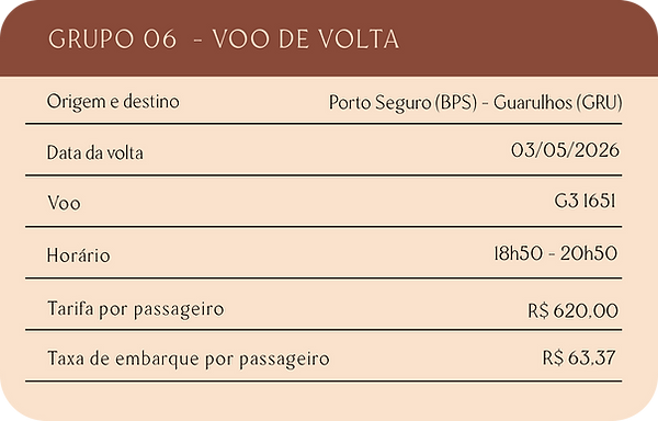 tabela grupo 6 - volta.png