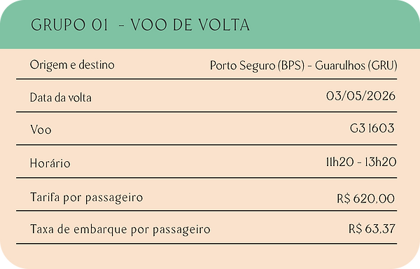 tabela grupo 1 - volta.png