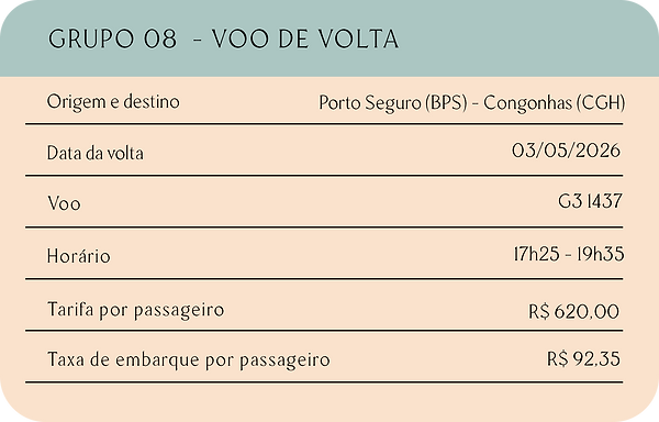 tabela grupo 8 - volta.png