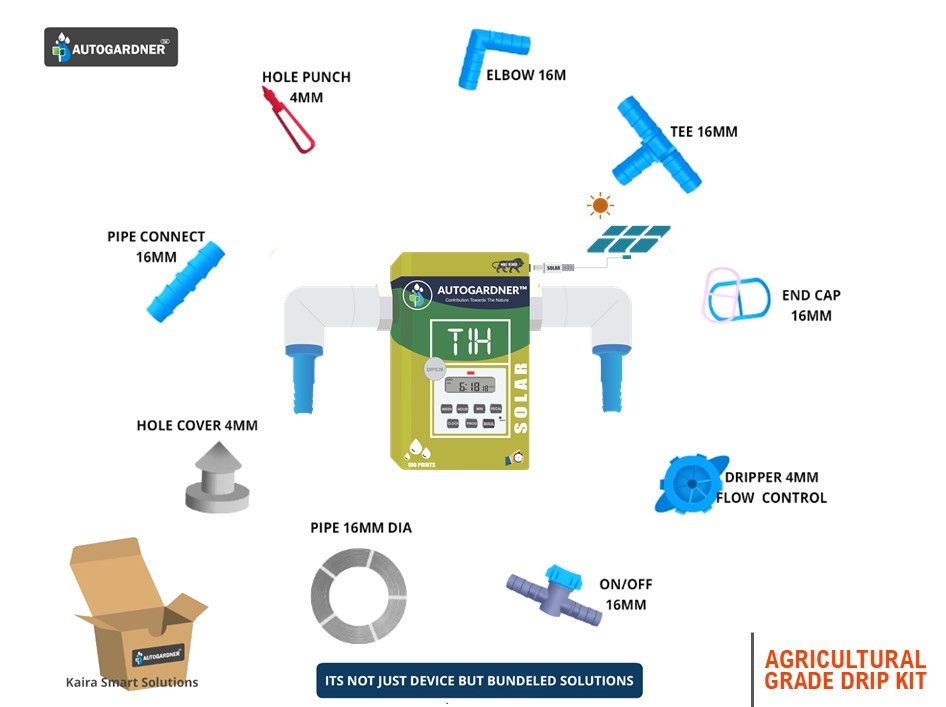 Thumbnail: AUTOGARDNER T1H SOLAR TIMER